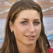 Simona Dobra Simona Dobra